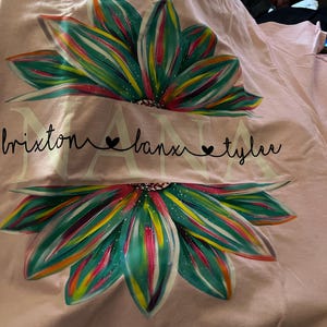 Tonda added a photo of their purchase