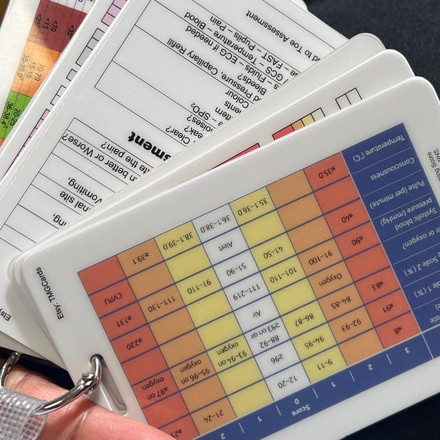 Free Printable Bowel Movement Charts In PDF, PNG And JPG Formats - Foto 4