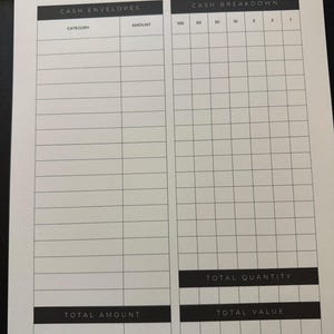 A7 Cash Envelope Inserts for Cash Wallets PDF | Printable Digital ...