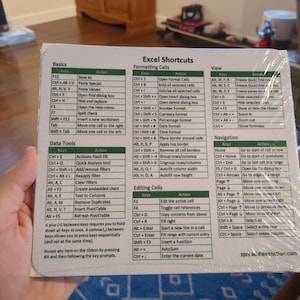 Excel Shortcuts Mouse Pad (PC)
