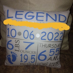 Jamese ha añadido una foto de su compra