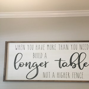 Courtney added a photo of their purchase