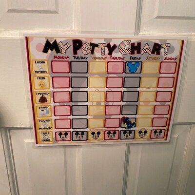 Minnie Mouse Potty Chart Minnie Mouse Potty Training Chart Reward Chart ...