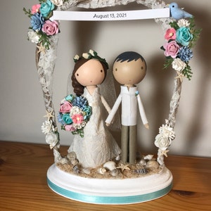 Jennifer added a photo of their purchase