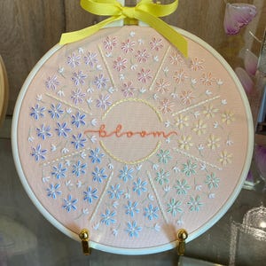 Erin dodał(a) zdjęcie swoich zakupów