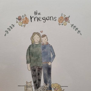 Megan added a photo of their purchase