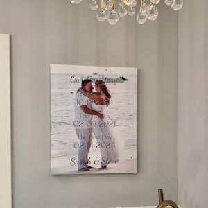 SARAH added a photo of their purchase