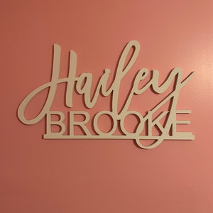 Taylor ha aggiunto una foto del proprio acquisto