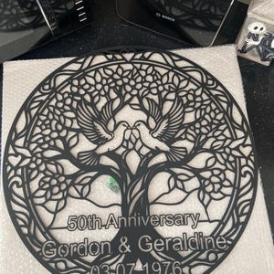 Allen added a photo of their purchase
