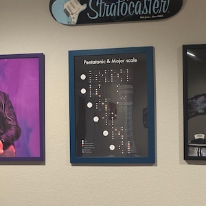 James added a photo of their purchase