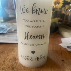 Ashley a ajouté une photo de son achat