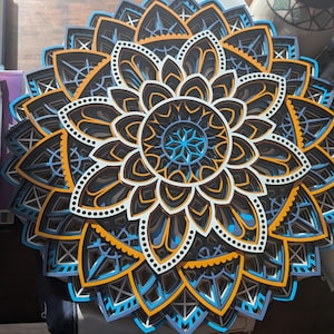 Jeffrey added a photo of their purchase
