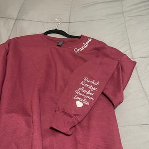 Carol さんが購入した商品の写真を追加しました