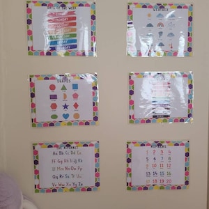 Rainbow Alphabet Numbers Colors Poster Nursery Alphabet | Etsy