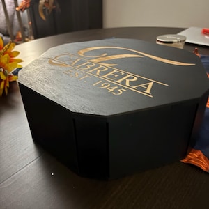 Patricia さんが購入した商品の写真を追加しました