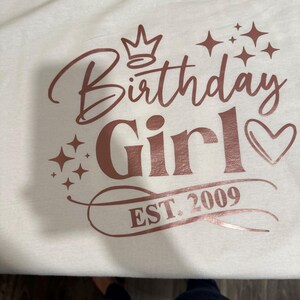 Melissa さんが購入した商品の写真を追加しました