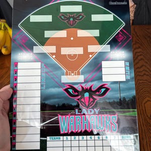 Kayla added a photo of their purchase