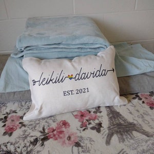 Davida added a photo of their purchase