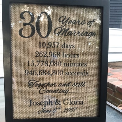 30 Year Anniversary Gift 30th Year Anniversary Gift for Her Thirty Year