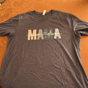 Rosemarie added a photo of their purchase