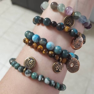 Kiva added a photo of their purchase