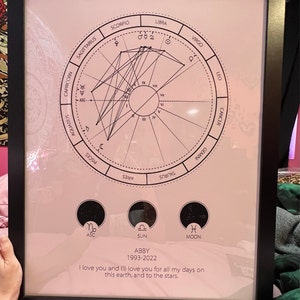 Candelaria added a photo of their purchase