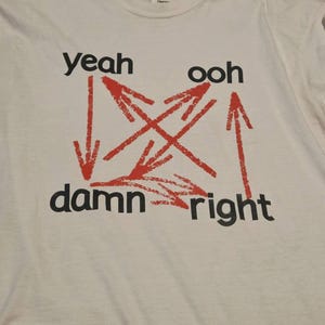 elizabeth added a photo of their purchase