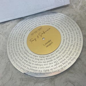 Sabrina さんが購入した商品の写真を追加しました