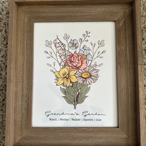 Laurie added a photo of their purchase