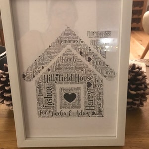 Sue さんが購入した商品の写真を追加しました