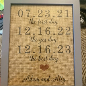 Ally added a photo of their purchase