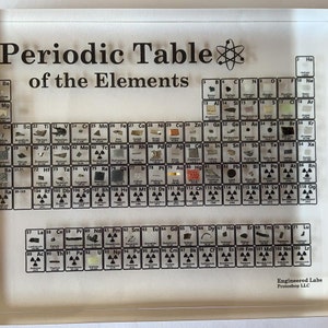 Heritage Periodic Table Display Element Collection