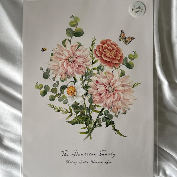 Birth Flower Watercolor Print main image 1