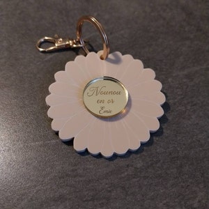 Elodie a ajouté une photo de son achat