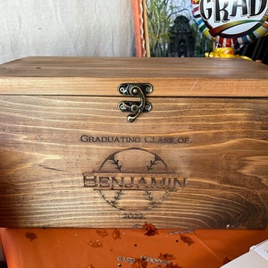 Harmony added a photo of their purchase