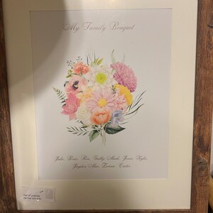Joanne さんが購入した商品の写真を追加しました