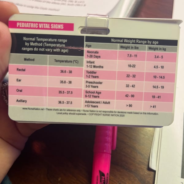 Pediatric Vital Signs Horizontal Badge Card - Etsy