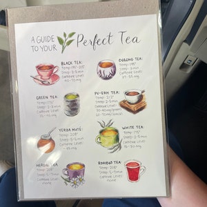 Jules added a photo of their purchase