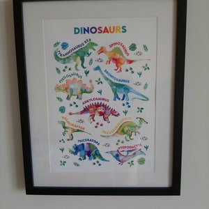 Kids Dinosaur Print Educational Dinosaur Names Wall Art - Etsy UK