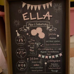 Annett ha añadido una foto de su compra