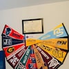 Hbcus Map - Etsy
