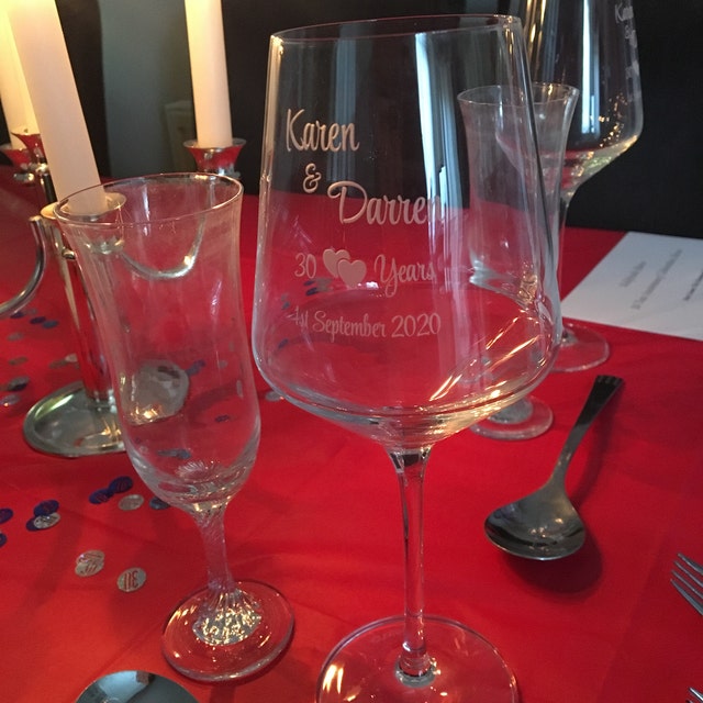 Best Wine Glasses, Best Glasses for Red Wine: September 2020