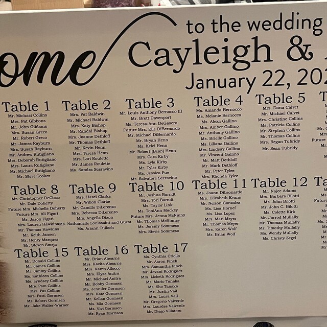 Find Your Seat Sign Foil Art Print Seating Chart Wedding Signage –  Digibuddha