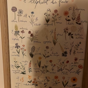Inès a ajouté une photo de son achat