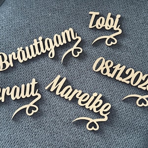 Mareike added a photo of their purchase