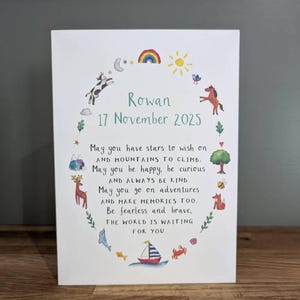 Rosie added a photo of their purchase