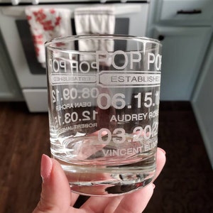 Jacquelyn added a photo of their purchase