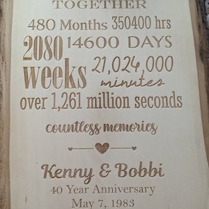 Bobbi added a photo of their purchase