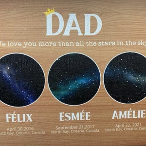 Renee added a photo of their purchase