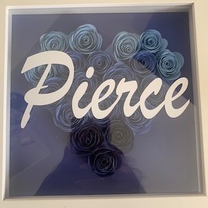 Tyra ha añadido una foto de su compra